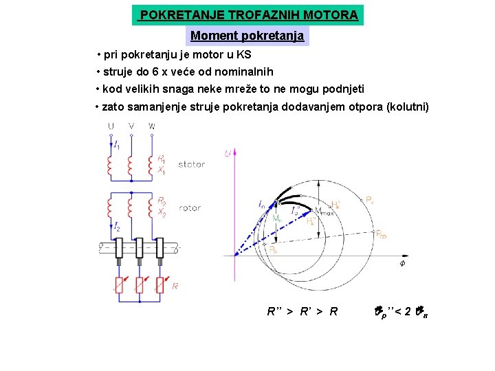POKRETANJE TROFAZNIH MOTORA Moment pokretanja • pri pokretanju je motor u KS • struje POKRETANJE TROFAZNIH MOTORA Moment pokretanja • pri pokretanju je motor u KS • struje