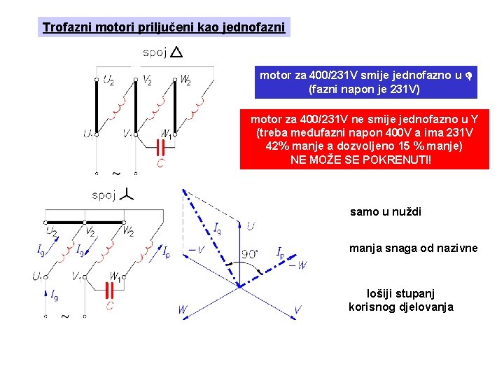 Trofazni motori priljučeni kao jednofazni motor za 400/231 V smije jednofazno u (fazni napon Trofazni motori priljučeni kao jednofazni motor za 400/231 V smije jednofazno u (fazni napon