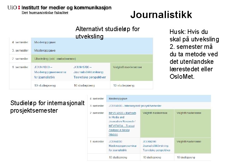 Journalistikk Alternativt studieløp for utveksling Studieløp for internasjonalt prosjektsemester Husk: Hvis du skal på Journalistikk Alternativt studieløp for utveksling Studieløp for internasjonalt prosjektsemester Husk: Hvis du skal på