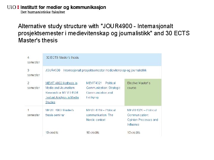 Alternative study structure with "JOUR 4900 - Internasjonalt prosjektsemester i medievitenskap og journalistikk" and Alternative study structure with "JOUR 4900 - Internasjonalt prosjektsemester i medievitenskap og journalistikk" and