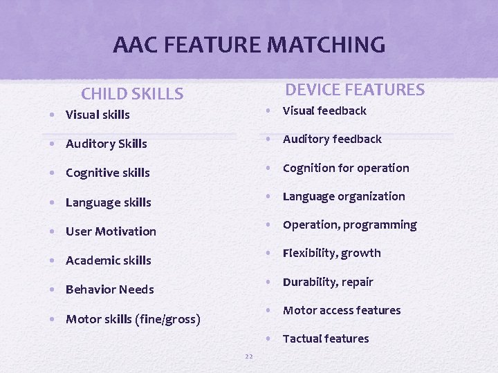 AAC FEATURE MATCHING DEVICE FEATURES CHILD SKILLS • Visual skills • Visual feedback •
