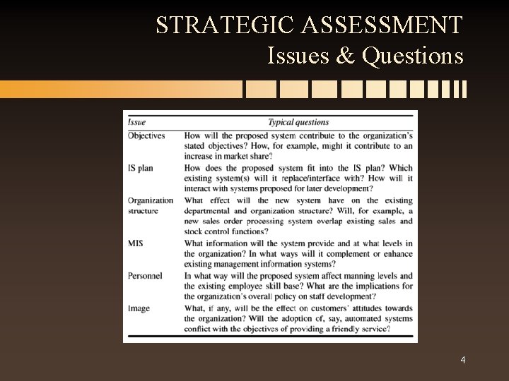 STRATEGIC ASSESSMENT Issues & Questions 4 