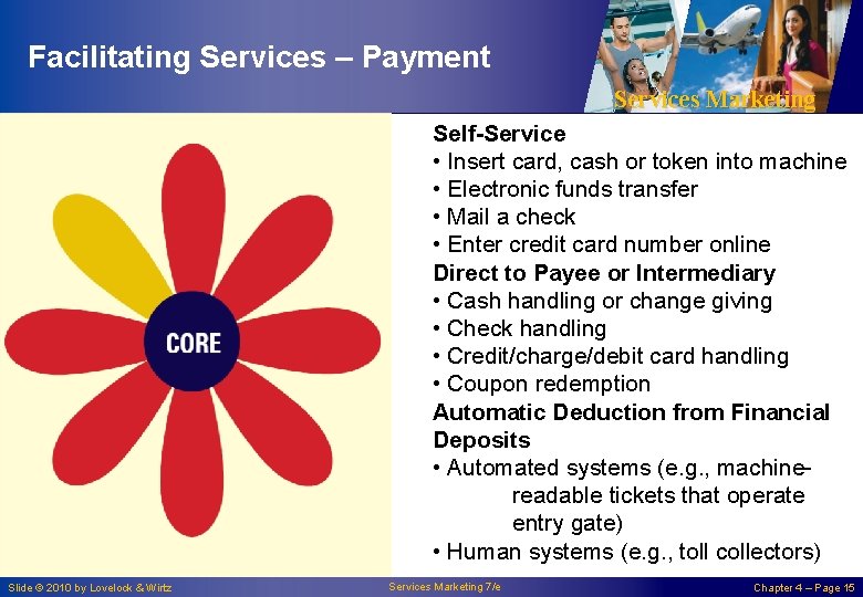 Facilitating Services – Payment Services Marketing Self-Service • Insert card, cash or token into