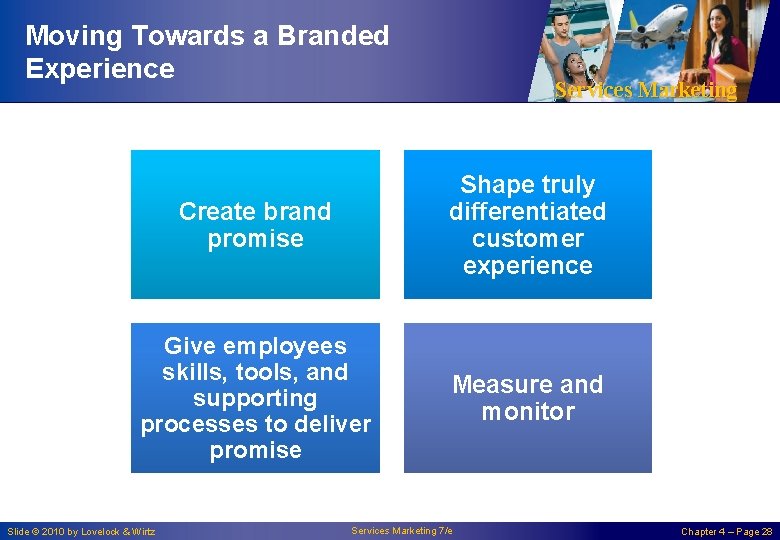 Moving Towards a Branded Experience Services Marketing Create brand promise Shape truly differentiated customer