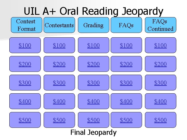 UIL A+ Oral Reading Jeopardy Contest Format Contestants Grading FAQs Continued $100 $100 $200 UIL A+ Oral Reading Jeopardy Contest Format Contestants Grading FAQs Continued $100 $100 $200