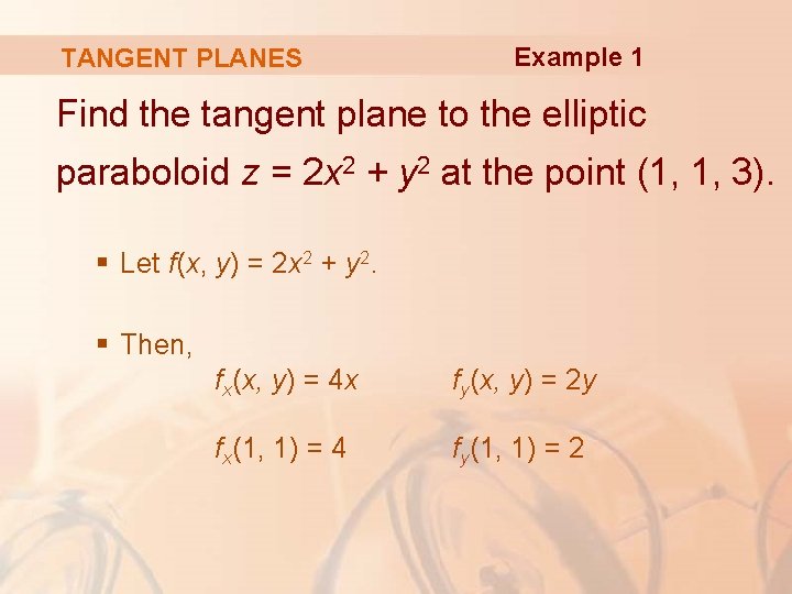 TANGENT PLANES Example 1 Find the tangent plane to the elliptic paraboloid z =