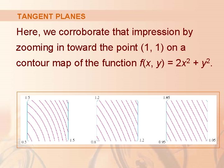 TANGENT PLANES Here, we corroborate that impression by zooming in toward the point (1,