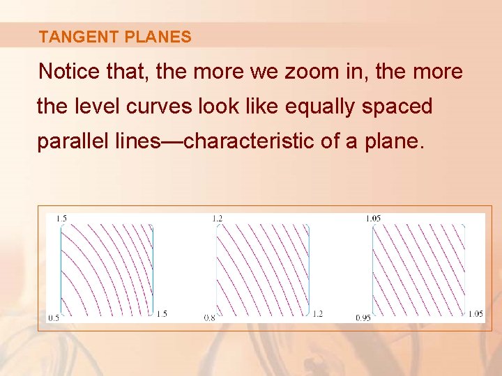 TANGENT PLANES Notice that, the more we zoom in, the more the level curves