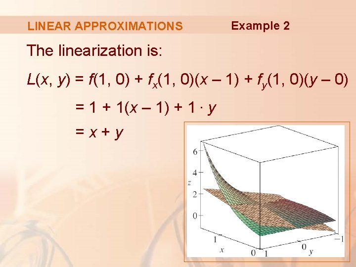 LINEAR APPROXIMATIONS Example 2 The linearization is: L(x, y) = f(1, 0) + fx(1,