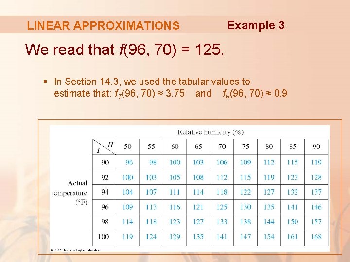 LINEAR APPROXIMATIONS Example 3 We read that f(96, 70) = 125. § In Section