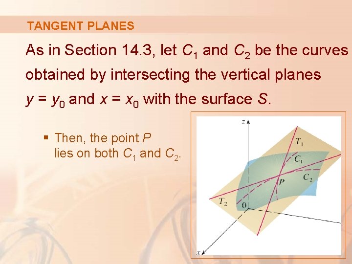 TANGENT PLANES As in Section 14. 3, let C 1 and C 2 be