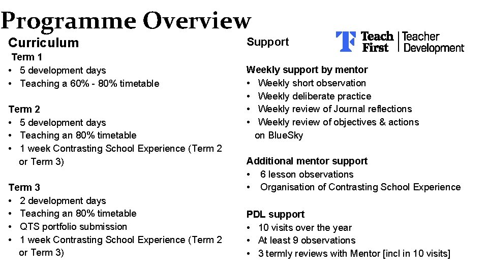 Programme Overview Curriculum Term 1 • 5 development days • Teaching a 60% -