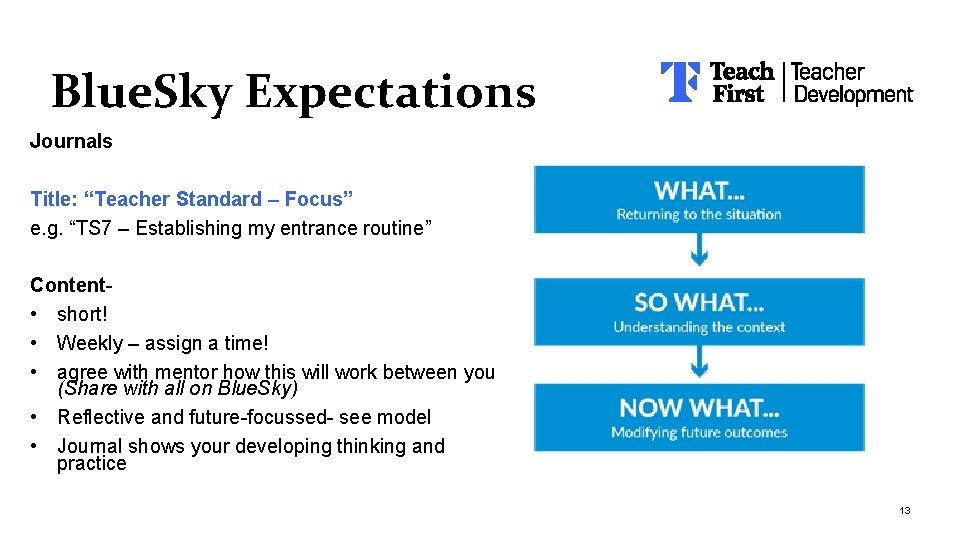 Blue. Sky Expectations Journals Title: “Teacher Standard – Focus” e. g. “TS 7 –