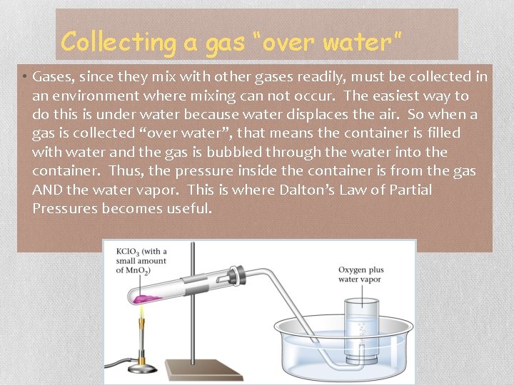 Collecting a gas “over water” • Gases, since they mix with other gases readily,