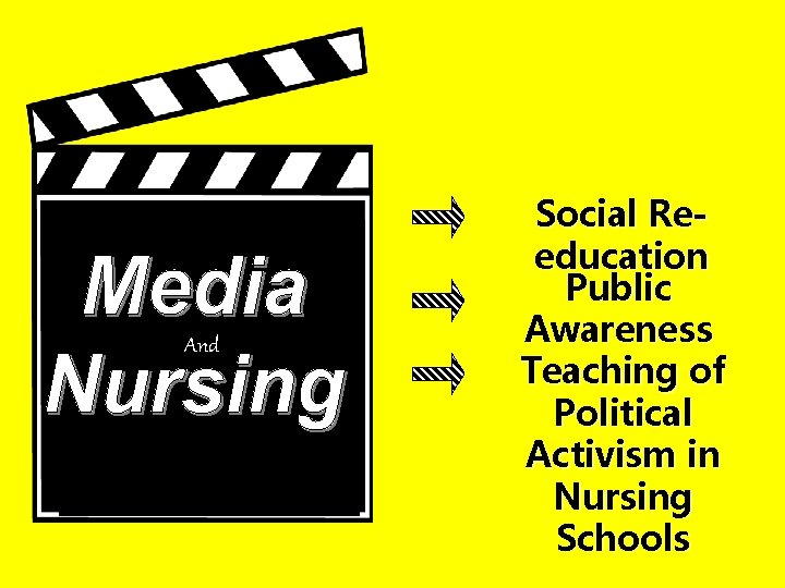 Media & Nursing And Social Reeducation Public Awareness Teaching of Political Activism in Nursing