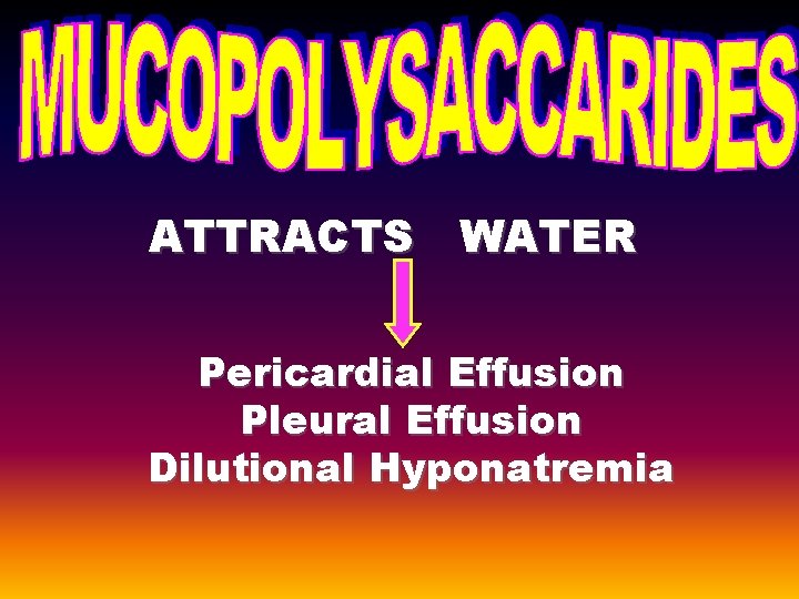 ATTRACTS WATER Pericardial Effusion Pleural Effusion Dilutional Hyponatremia 