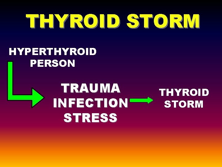 THYROID STORM HYPERTHYROID PERSON TRAUMA INFECTION STRESS THYROID STORM 