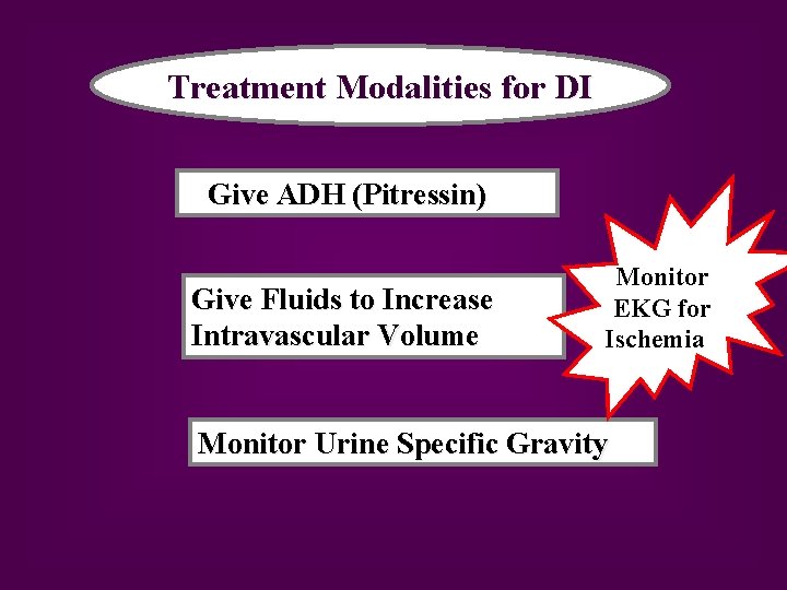 Treatment Modalities for DI Treatment Give ADH (Pitressin) Give Fluids to Increase Intravascular Volume