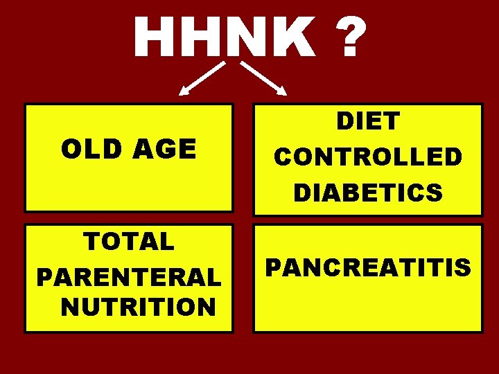HHNK ? OLD AGE DIET CONTROLLED DIABETICS TOTAL PARENTERAL NUTRITION PANCREATITIS 