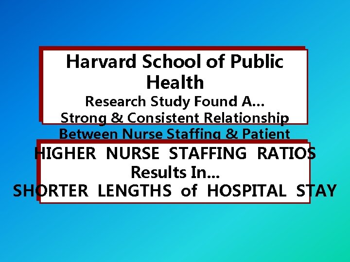 Harvard School of Public Health Rese arch Stud ies Research Study Found A… Strong