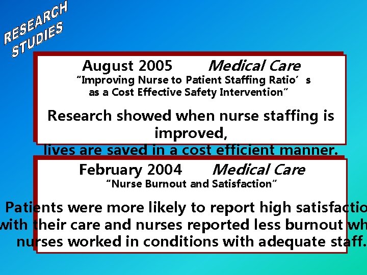 August 2005 Medical Care Resear ch Studie s “Improving Nurse to Patient Staffing Ratio’s