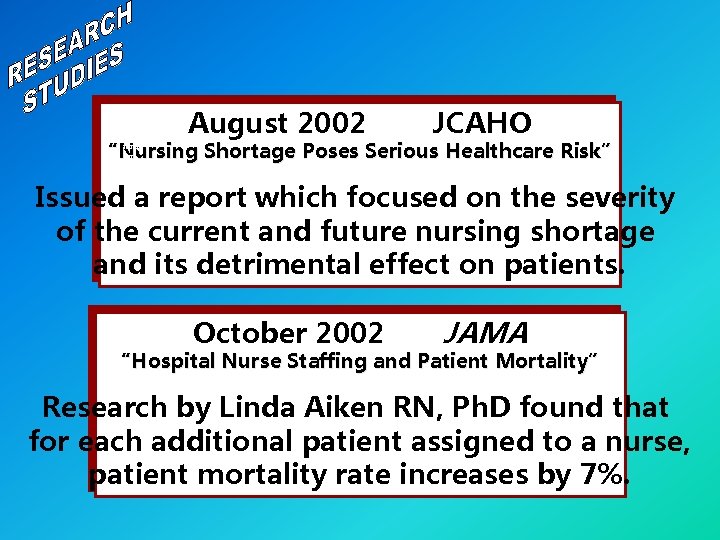 August 2002 JCAHO Resear ch Studie s “Nursing Shortage Poses Serious Healthcare Risk” Issued