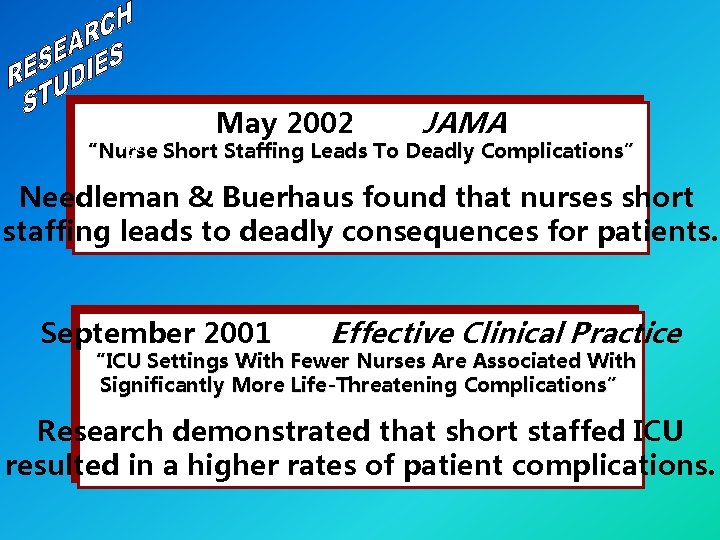 May 2002 JAMA Resear ch Studie s “Nurse Short Staffing Leads To Deadly Complications”