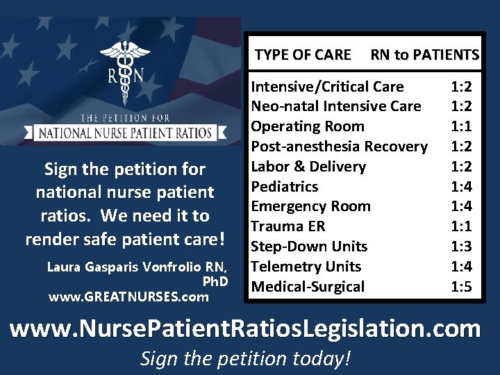 TYPE OF CARE Sign the petition for national nurse patient ratios. We need it