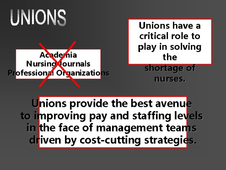 Academia Nursing Journals Professional Organizations Unions have a critical role to play in solving