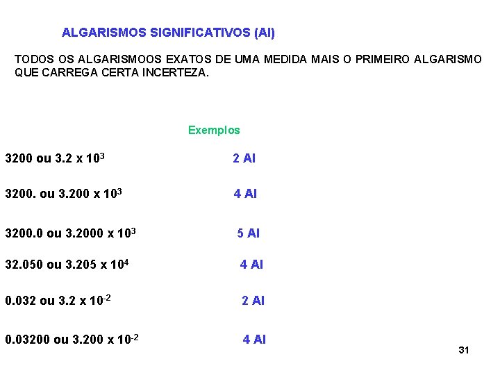 ALGARISMOS SIGNIFICATIVOS (AI) TODOS OS ALGARISMOOS EXATOS DE UMA MEDIDA MAIS O PRIMEIRO ALGARISMO ALGARISMOS SIGNIFICATIVOS (AI) TODOS OS ALGARISMOOS EXATOS DE UMA MEDIDA MAIS O PRIMEIRO ALGARISMO