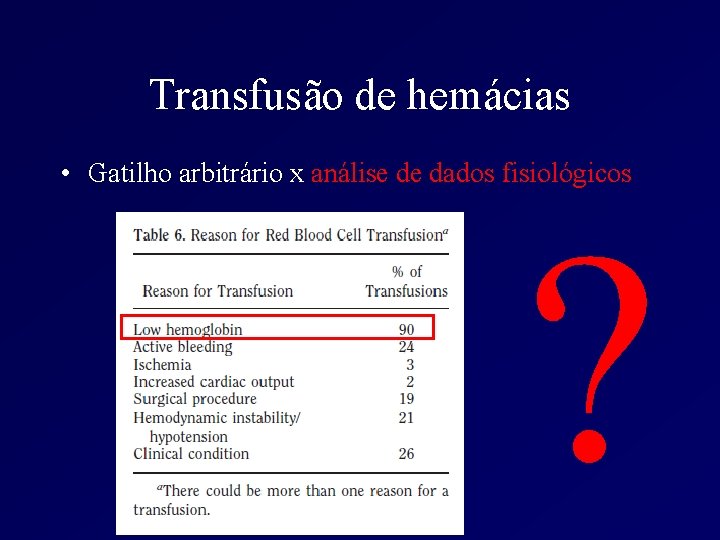 Transfusão de hemácias • Gatilho arbitrário x análise de dados fisiológicos ? 