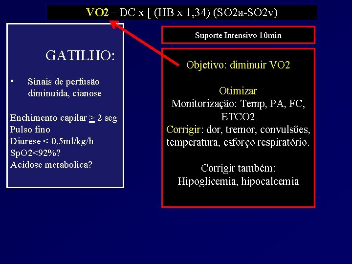 VO 2= DC x [ (HB x 1, 34) (SO 2 a-SO 2 v)