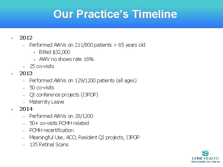 Our Practice’s Timeline • • • 2012 – Performed AWVs on 211/800 patients >