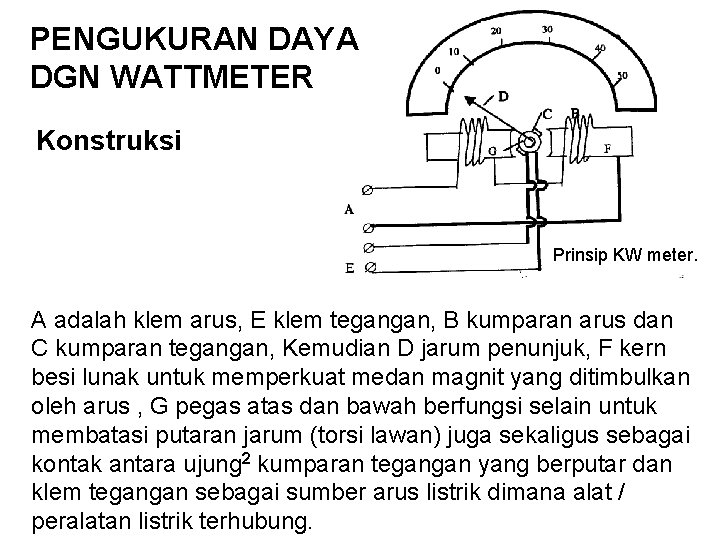 PENGUKURAN DAYA DGN WATTMETER Konstruksi Prinsip KW meter. A adalah klem arus, E klem