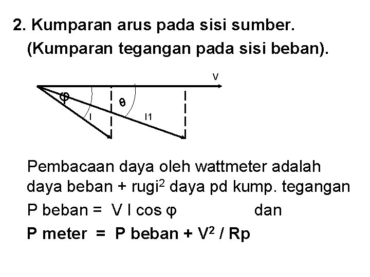 2. Kumparan arus pada sisi sumber. (Kumparan tegangan pada sisi beban). V φ θ