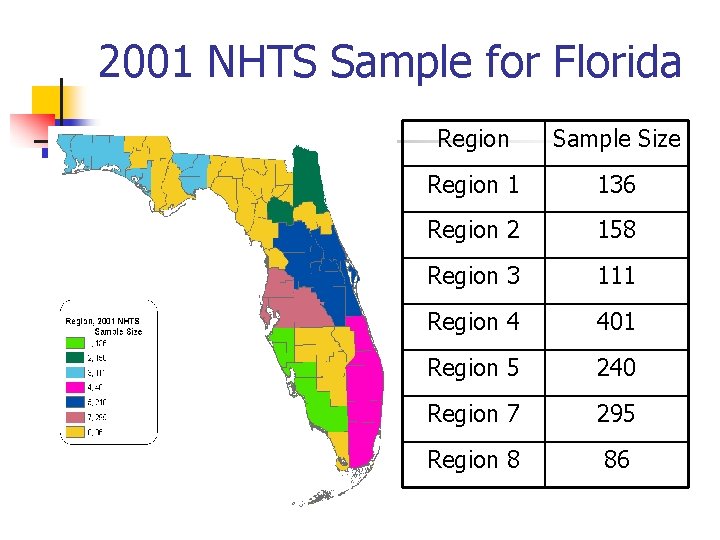 2001 NHTS Sample for Florida Region Sample Size Region 1 136 Region 2 158