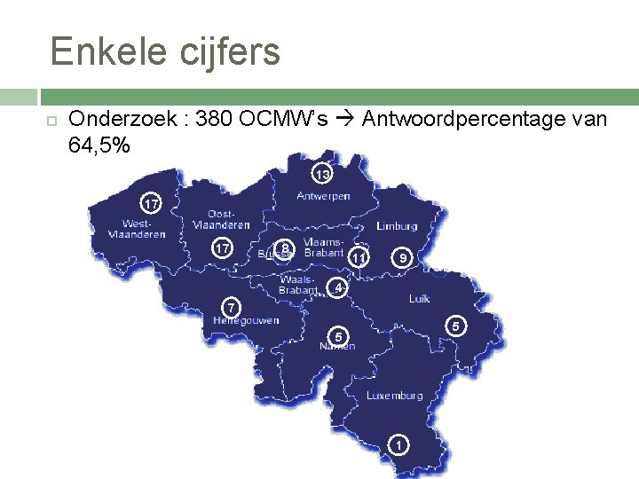 Enkele cijfers Onderzoek : 380 OCMW’s Antwoordpercentage van 64, 5% 13 17 17 8