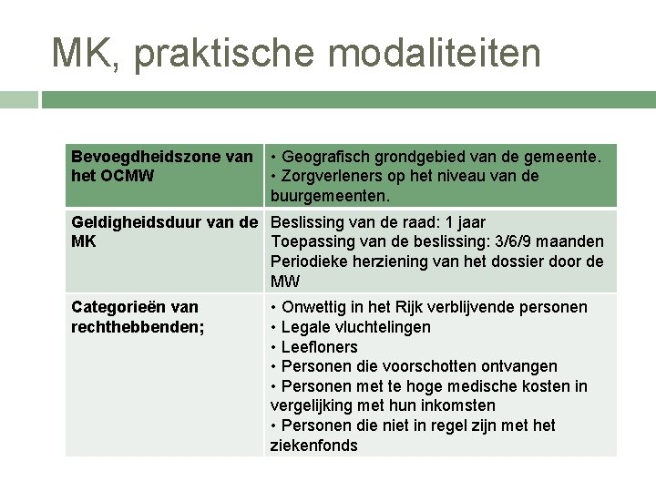 MK, praktische modaliteiten Bevoegdheidszone van het OCMW • Geografisch grondgebied van de gemeente. •