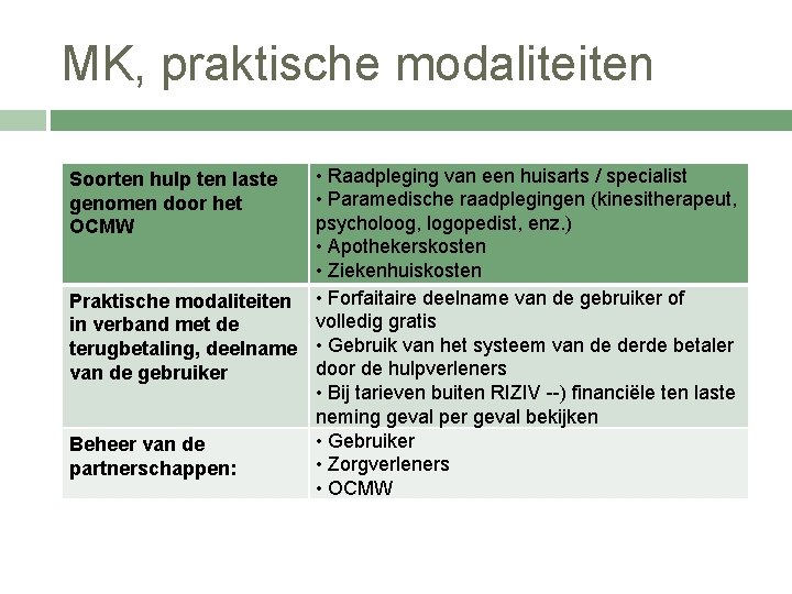 MK, praktische modaliteiten • Raadpleging van een huisarts / specialist • Paramedische raadplegingen (kinesitherapeut,