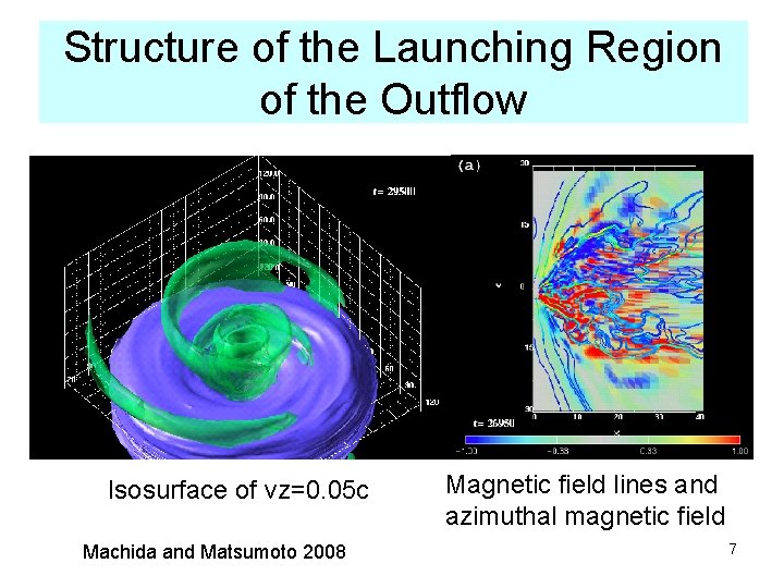 Structure of the Launching Region of the Outflow Isosurface of vz=0. 05 c Machida