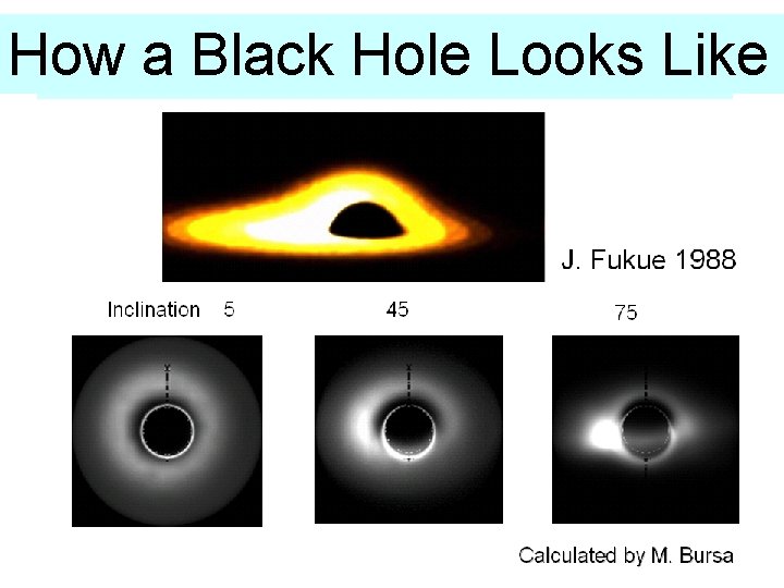 How a Black Hole Looks Like 