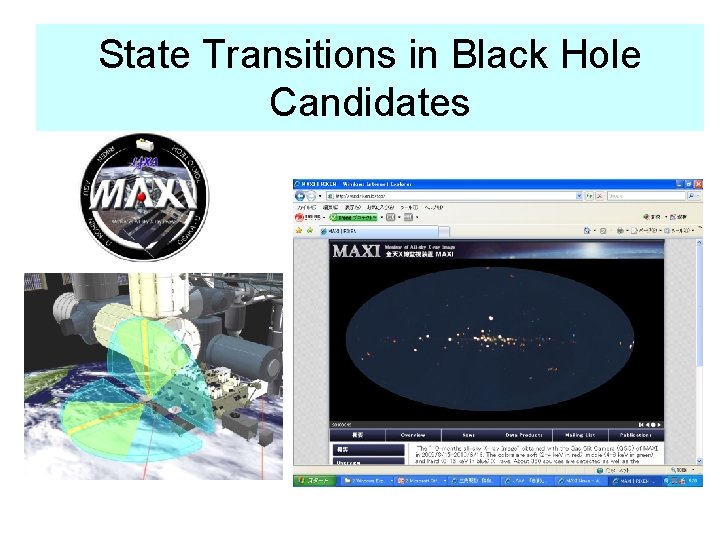 State Transitions in Black Hole Candidates 