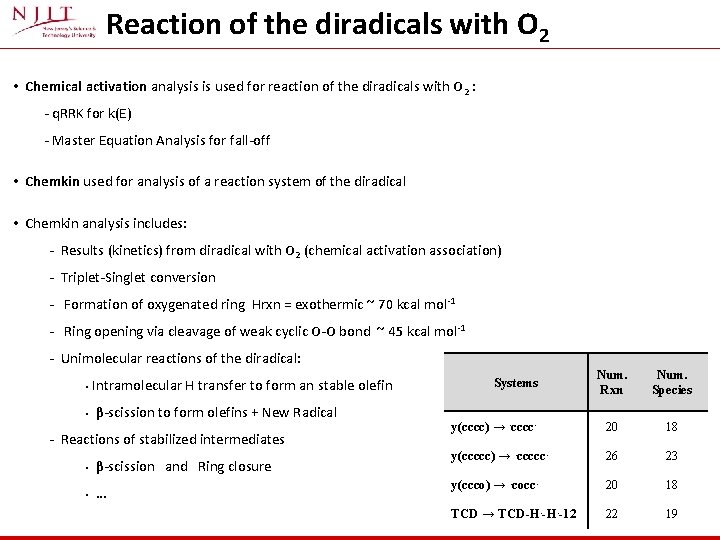 Reaction of the diradicals with O 2 • Chemical activation analysis is used for