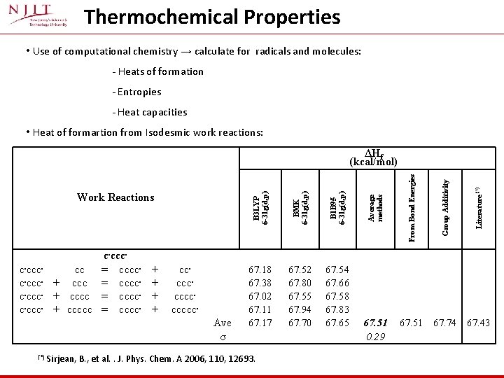 Thermochemical Properties • Use of computational chemistry → calculate for radicals and molecules: -
