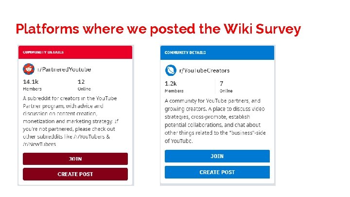 Platforms where we posted the Wiki Survey 