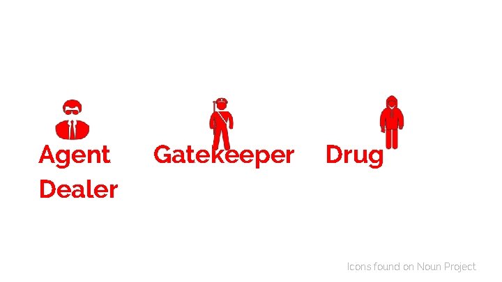 Agent Dealer Gatekeeper Drug Icons found on Noun Project 