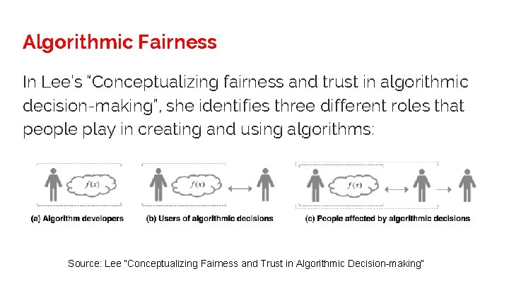 Algorithmic Fairness In Lee’s “Conceptualizing fairness and trust in algorithmic decision-making”, she identifies three
