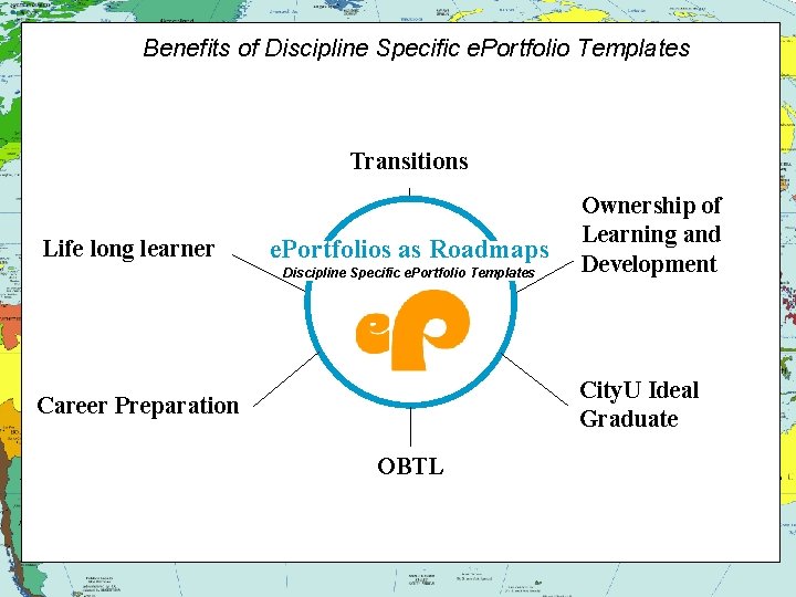 Benefits of Discipline Specific e. Portfolio Templates Transitions Life long learner e. Portfolios as