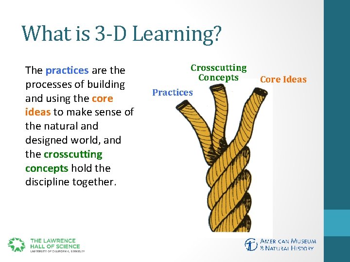 What is 3 -D Learning? The practices are the processes of building and using