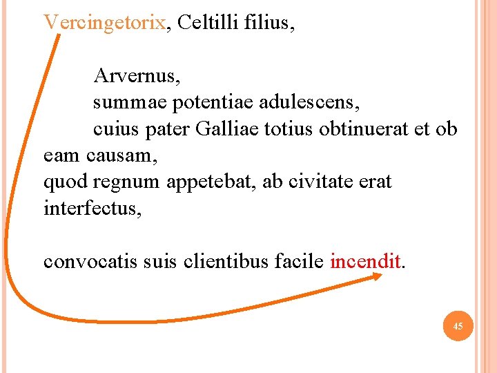 Vercingetorix, Celtilli filius, Arvernus, summae potentiae adulescens, cuius pater Galliae totius obtinuerat et ob